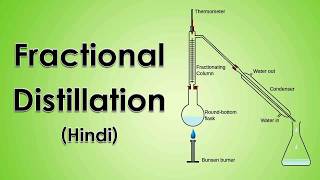 Fractional Distillation 17 Hindi [upl. by Carlota318]