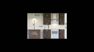 Standard Kitchen Counter Height architecture design construction [upl. by Markowitz]