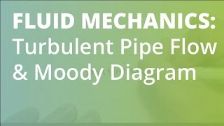 ANSYS Fluent Tutorial  Turbulent Pipe Flow ANSYS Fluent  Turbulent Flow CFD  Tutorial Part 22 [upl. by Anitreb918]