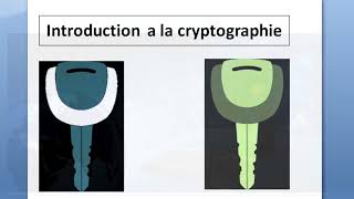 Introduction a la cryptographie [upl. by Aguie]