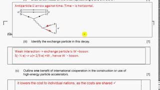 TZ1 IB Physics SL paper2 2017 May [upl. by Eceirtal448]