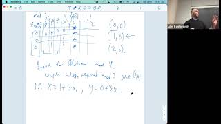 Automorphic Representations and Lfunctions 1 Prof Kontorovich Rutgers Math 572 01172023 [upl. by Netniuq111]