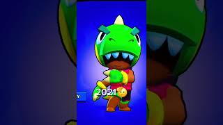 Leon 2018 2024 BrawlStars Shorts supercell [upl. by Leduar]