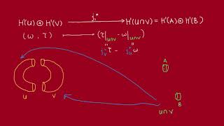 Computing De Rham Cohomology using MayerVietoris part 2  Torus [upl. by Ettedanreb]