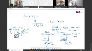 Solvation solubility with trends intro to colligative properties [upl. by Nohsar]