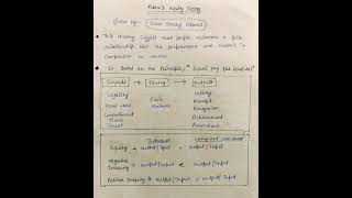 Adams Equity Theory  Theories Of Motivation  Nta Net CommerceManagement  NtaNetPreparation [upl. by Hofstetter896]