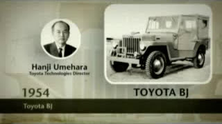 Toyota LandCruiser  History [upl. by Eliga]