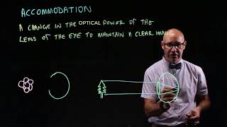 Accommodation of the eye [upl. by Moina]