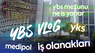 İstanbul Medipol Üniversitesi  YBS  Yönetim Bilişim Sistemleri  En Detaylı Vlog [upl. by Kirstin]