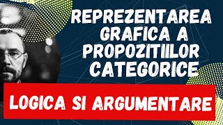 Bac Logica si argumentare Reprezentarea grafica a propozitiilor categorice [upl. by Delia]