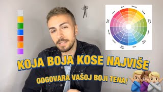 BOJA KOSE KOJA NAJVIŠE ODGOVARA VAŠOJ BOJI TENA [upl. by Netti784]