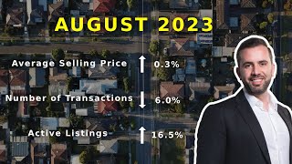 GTA MARKET WATCH AUGUST 2023 [upl. by Euqram386]