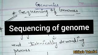 Genome sequencing By Ritikas Tutorial [upl. by Leirbaj466]