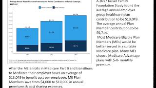 The Medicare Planning Fringe Benefit® [upl. by Melgar636]