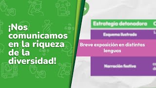 1 ¡Nos comunicamos en la riqueza de la diversidad • Lenguajes • 2do grado [upl. by Alverta674]