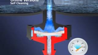 Netafim PCJ Operating Principle [upl. by Floridia]