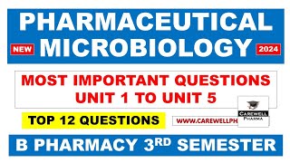 Microbiology B pharm 3rd semester Important Questions  Carewell Pharma [upl. by Maighdlin779]