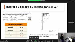 Méningite  I like that  quotHigh Lactatequot [upl. by Ayres]