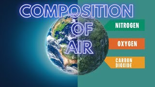 Composition of Air [upl. by Janelle807]