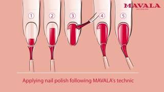 Mavala Australia [upl. by Wivinah]