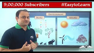 Components of the Environment  Class 5  CBSE  NCERT  ICSE [upl. by Nnagem]