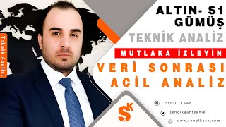 ACİL ANALİZ TDI VERİSİ SONRASI ALTIN gümüş altıns1 [upl. by Sukcirdor]