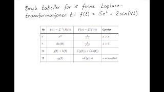 Hvordan finne Laplace transformasjonen [upl. by Nalloh]