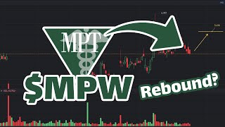 MPW Stock Prediction A rebound is coming  MPW Stock Analysis [upl. by Allissa]