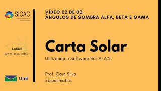 Carta Solar ângulos de sombra alfa beta e gama parte 2 de 3 [upl. by Catima]