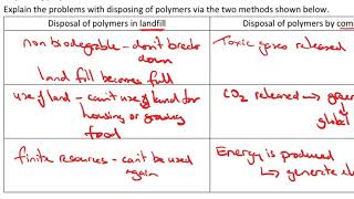 923 disposal of polymers [upl. by Gilder80]