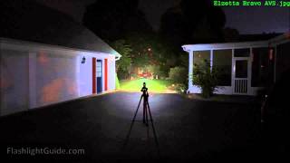 Tactical LED Flashlight Beam Tint A Cure for the quotBluesquot Elzetta vlog episode 6 [upl. by Dunkin]