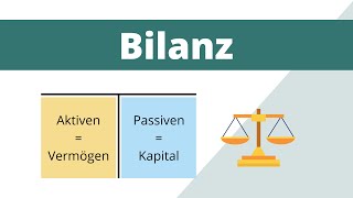 Bilanz  Aufbau  Gliederung  Funktion  Schweiz  einfach erklärt [upl. by Nodrog]