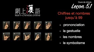 Compter en chinois les chiffres en chinois de 1 à 10 [upl. by Lucius]