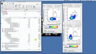 Expert Cytometry Teaching Point Using FMOs for gating [upl. by Alamap]