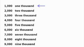 How to Say English Numbers 100  1 trillion [upl. by Euqinim]