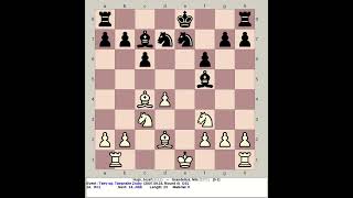 Hujo Jozef vs Grandelius Nils  Tatry Chess Open 2007 Tatranske Zruby Slovakia [upl. by Gaves]