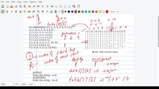 Experiment 8  Operator Precedence Parser [upl. by Ellynn]