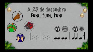 Fum fum fum A 25 de desembre amb percussió corporal [upl. by Andromada987]