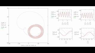 Spiral Column Countercurrent Chromatography motion animation [upl. by Schreibe120]