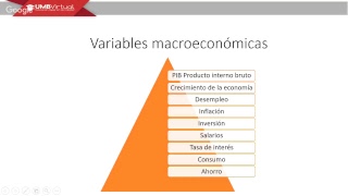 variables macroeconómicas [upl. by Larisa]