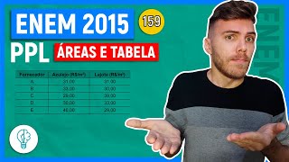 🛑159 Enem 2015 PPL  ÁREAS E TABELAS  O banheiro de uma escola pública com paredes e piso em [upl. by Aracat249]