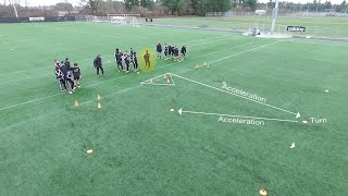 Dynamic Soccer Warm Up [upl. by Manley]