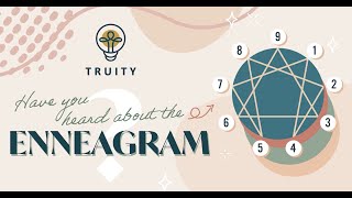 The Enneagram Test Explained  Reveal Your True Personality Type [upl. by Katalin511]