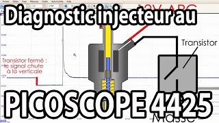 Diagnostic injecteur avec PICOSCOPE 4425 [upl. by Oriaj201]