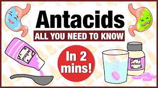 Antacid  Uses indications doses contraindications [upl. by Liatris]