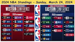 2024 NBA Standings  Sunday March 24 2024  Latest bracket playoffs scenarios [upl. by Ocirema]