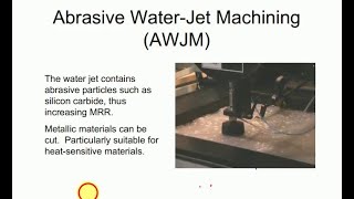 Abrasive Water Jet Machining Process [upl. by Mabelle831]