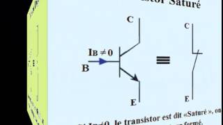 fonctions électronique  2éme année secondaire [upl. by Adnomar]