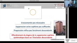 02 Traitement de linsuffisance veineuse  évolution et nouveaux paradigmes au XXIe siècle [upl. by Einhoj]