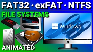 FAT32 vs exFAT vs NTFS  Windows File Systems [upl. by Aelram]